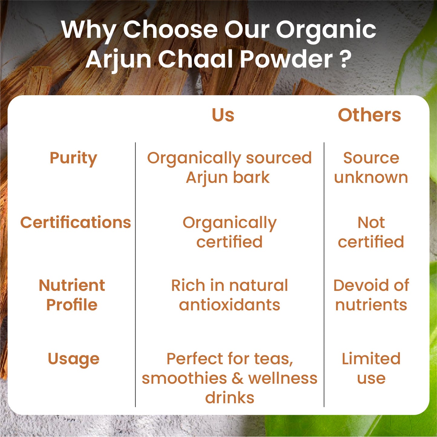 Vlado's Himalayan Organics Arjun Chaal Powder-500G | 100% Natural & Pure Herbal Arjun Ki Chaal Powder For Men & Women I USDA Organic | To Support Heart Health & Promote Good Cholesterol