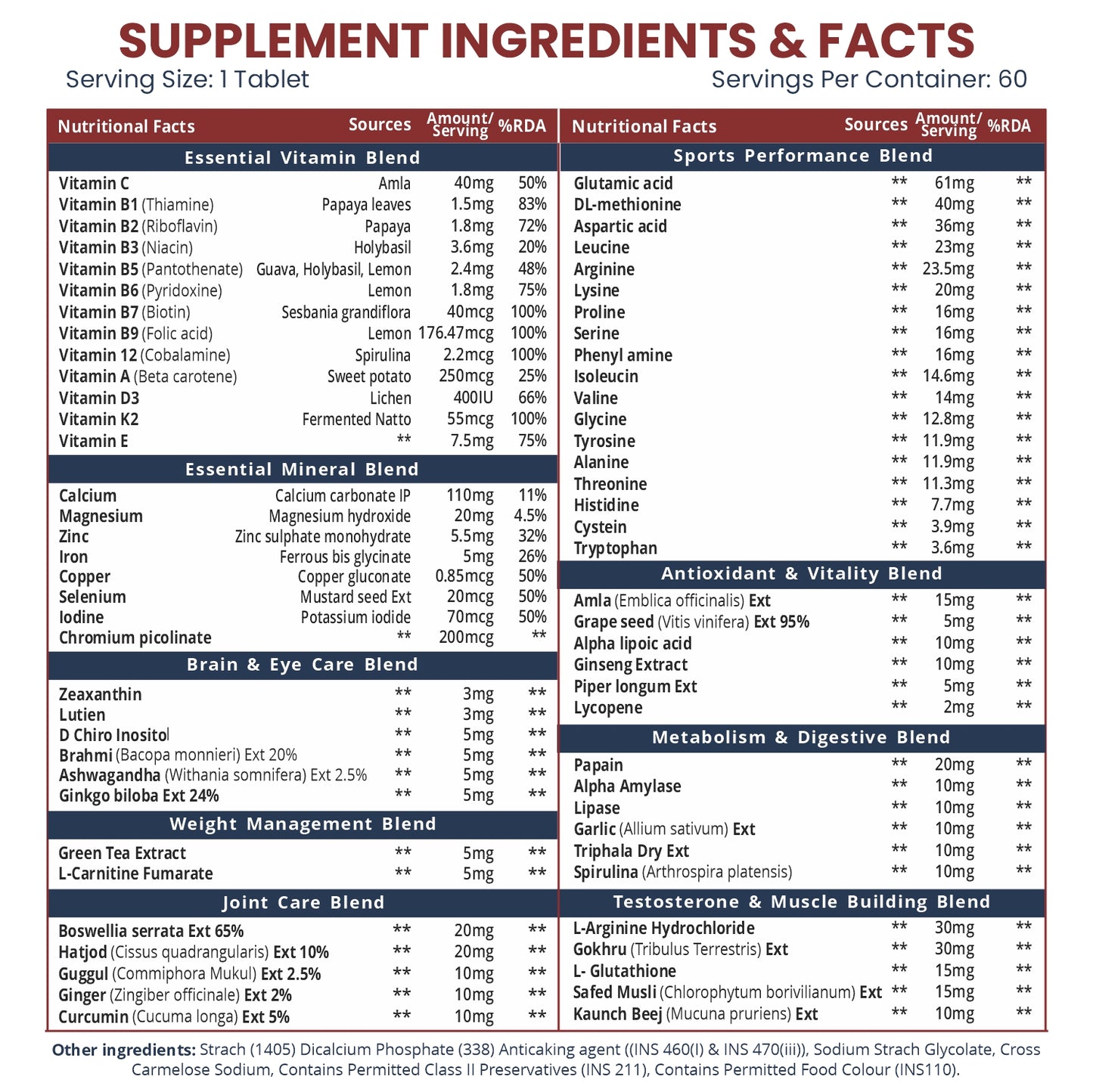 Vlado's Himalayan Organics Multivitamin Sports with 60 + Vital Nutrients & 13 Performance Blends with Enzymes – 60 Tabs