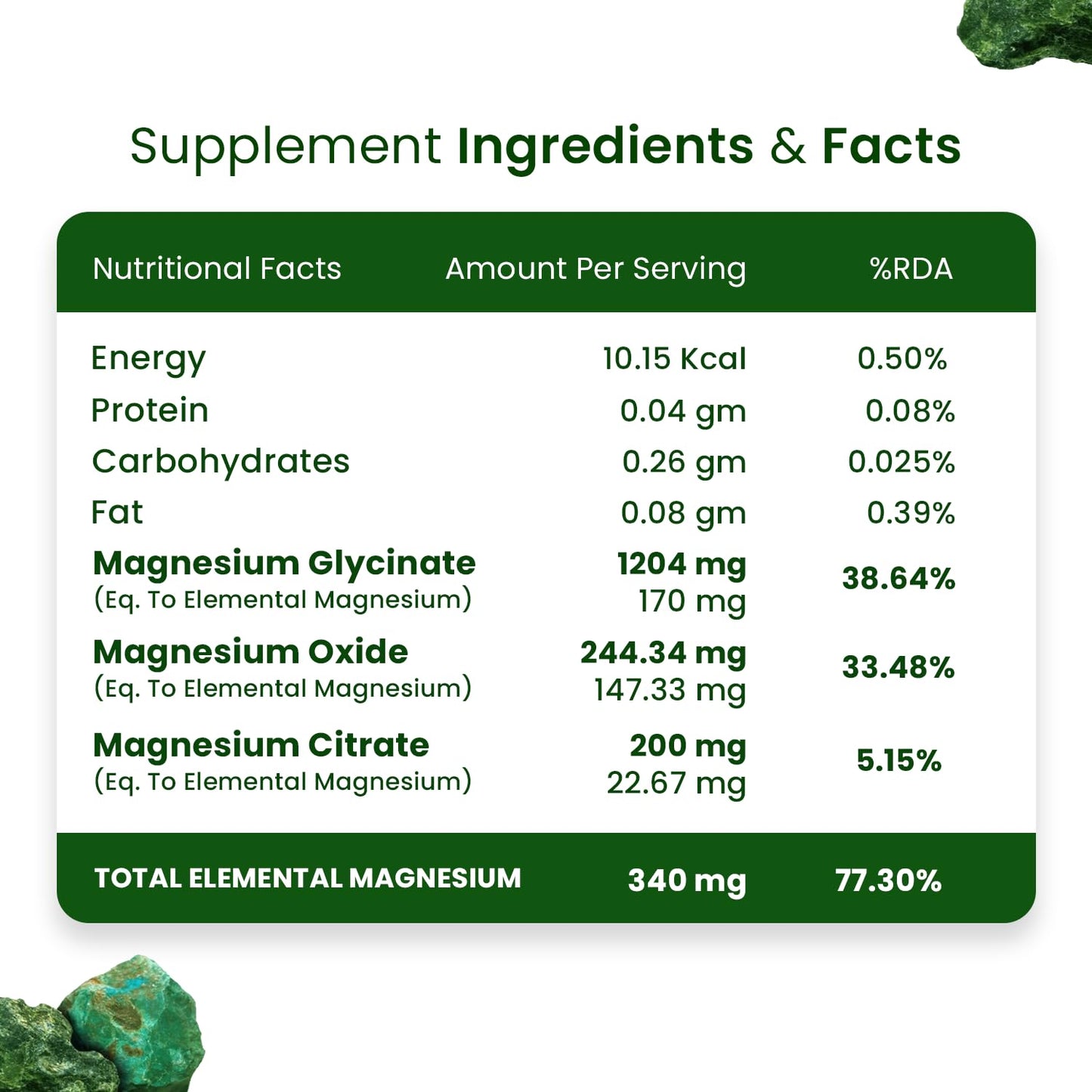 Himalayan Organics Magnesium Complex Supplement | 1648mg | with Magnesium Glycinate, Magnesium Citrate, Magnesium Oxide - 120 Veg Tablets