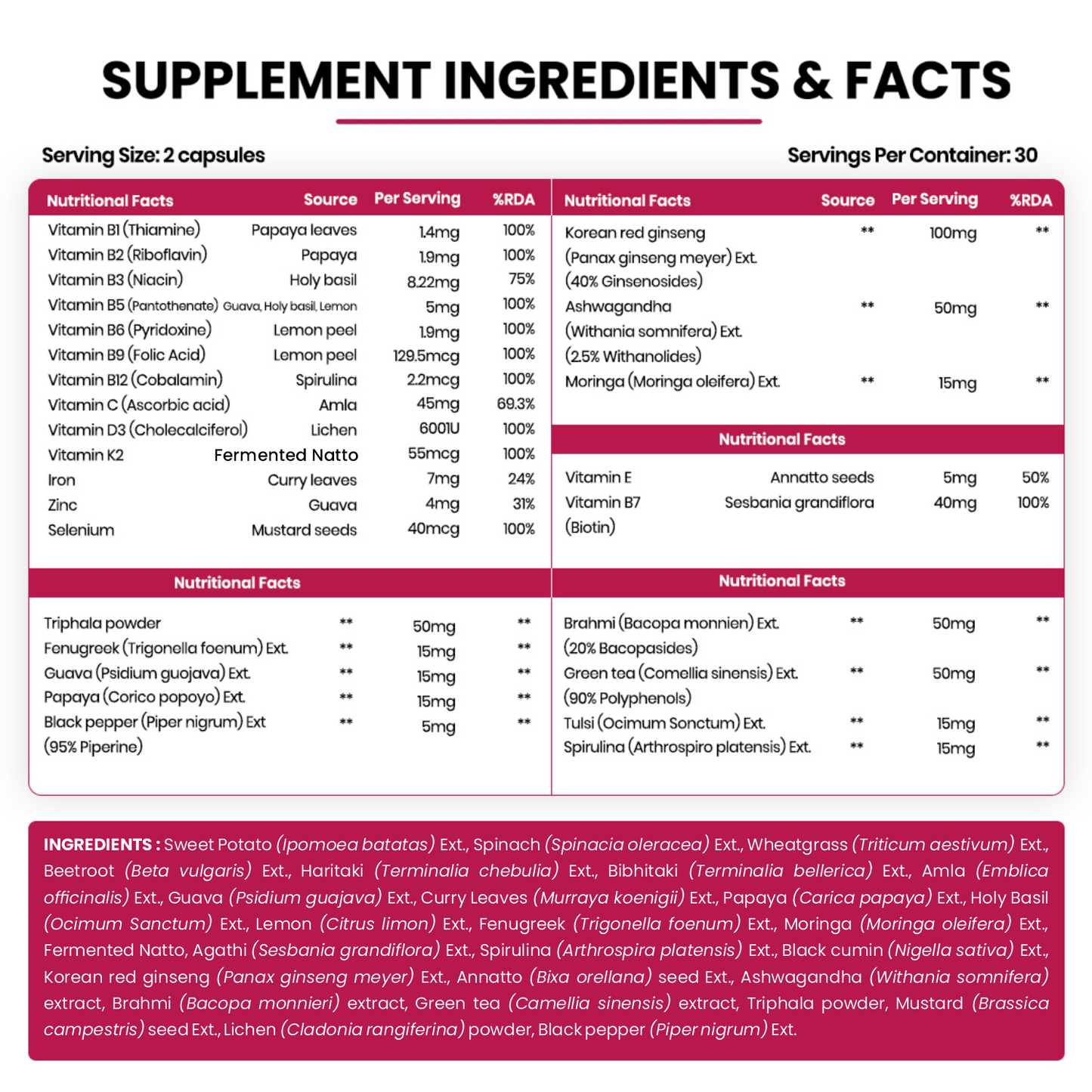 Vlado's Himalayan Organics Whole Food Multivitamin For Women With Vitamin B1, B2, B3, B5, B6, B7, B9, B12, C, D, E, Calcium, Magnesium, Zinc - 60 Veg Capsules