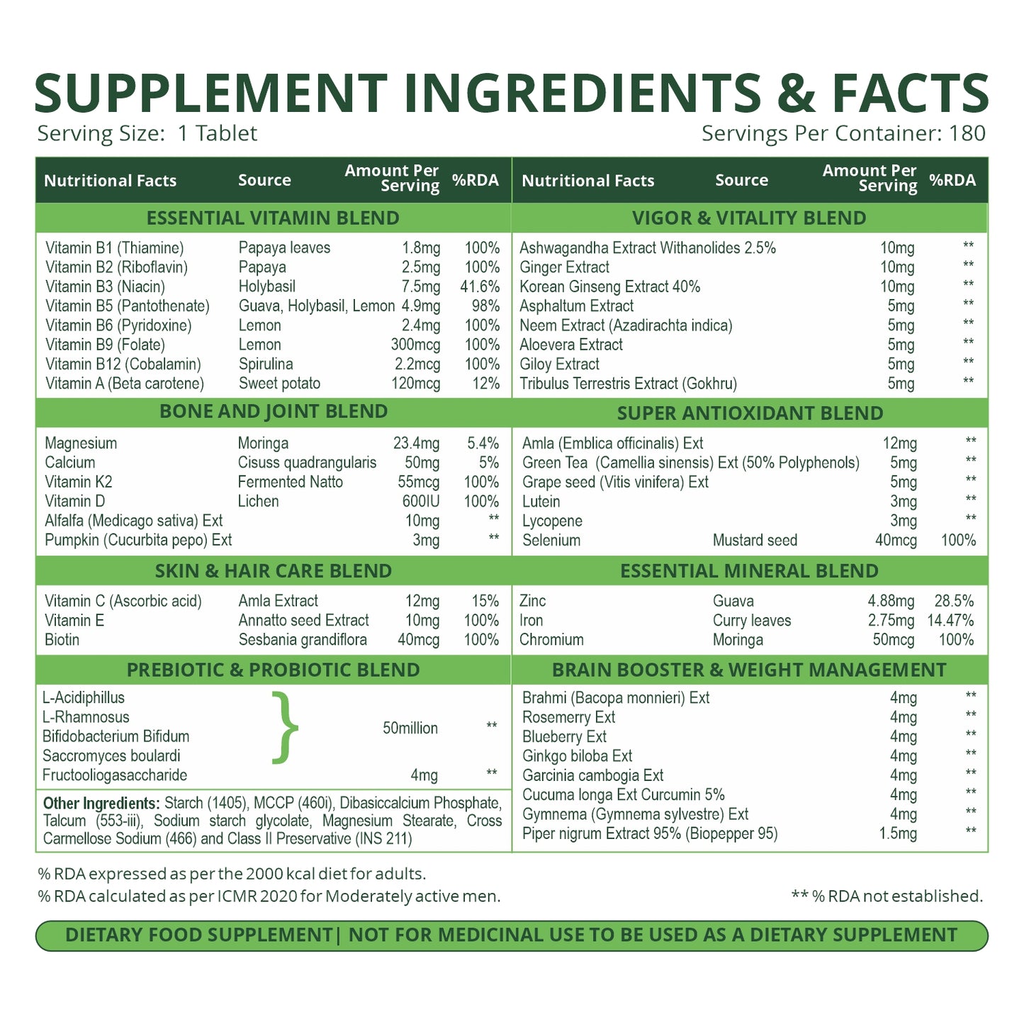Vlado's Himalayan Organics Multivitamin With Probiotics - 60 Ingredients Supplement For Men And Women - 180 Veg Tablets