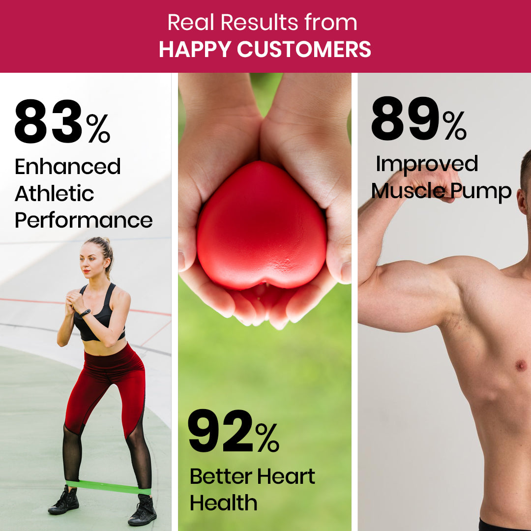 Vlado's Himalayan Organics L-Arginine 1000 mg With Chromium Picolinate Supplement | Improve Muscle Growth Boost Energy And Stamina | Good For Men And Women - 120 Veg  Caps