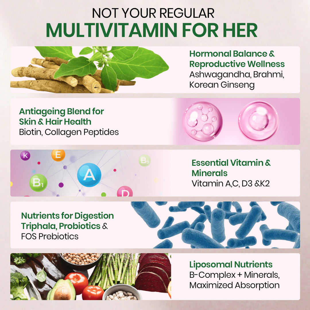 Vlado’s Himalayan Organics Liposomal Multivitamin for Women with 75+ Ingredients | Daily Women’s Health Supplement with 9+ Powerful Blends | Energy, Immunity, Hair Skin & Nails Support | 60 Vegetarian Capsules