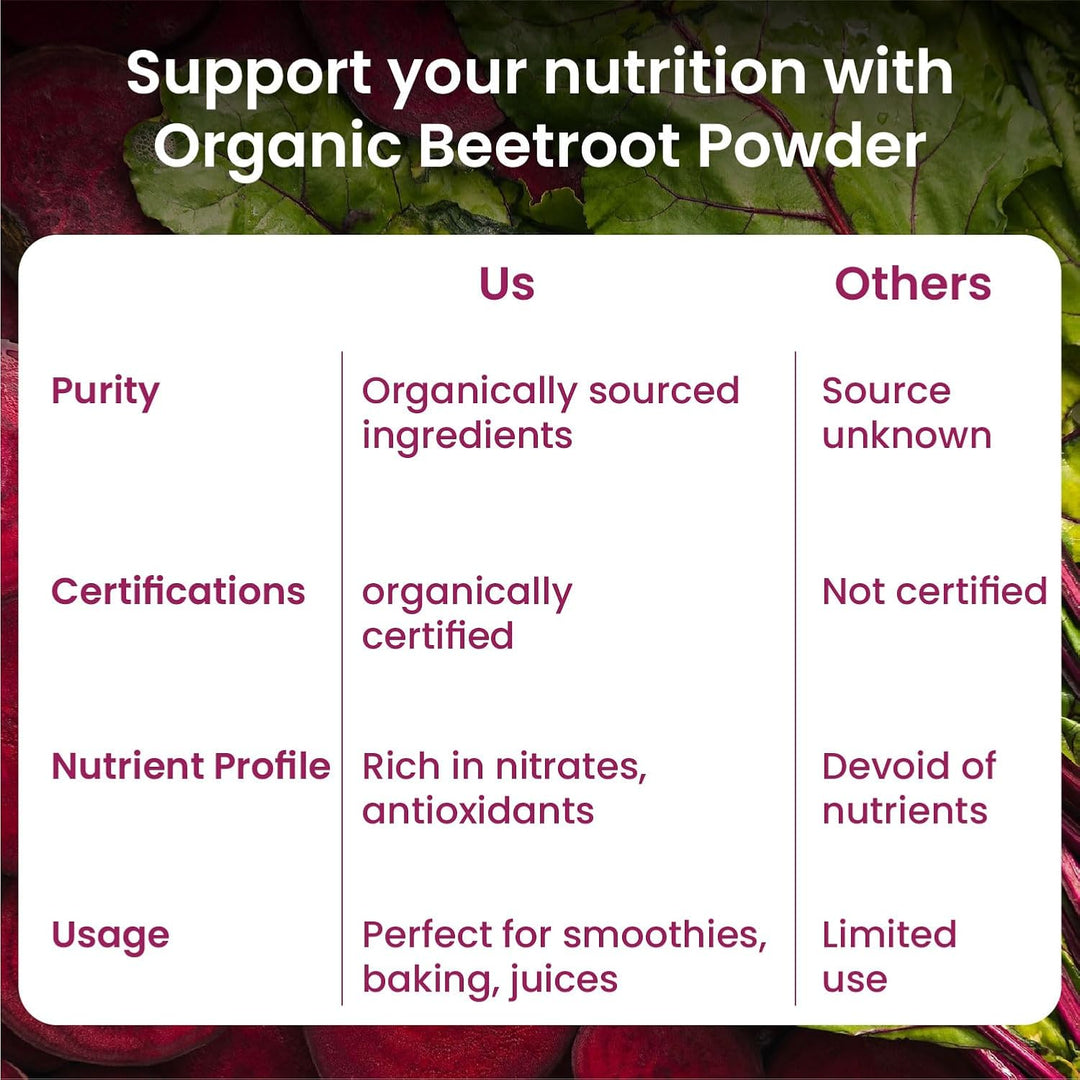 Vlado's Himalayan Organics Beetroot Powder For Face, Skin & Hair I Drinking | Eating | Boost Energy | Shining Skin | Rich In Antioxidants Natural Brightening, Anti-Aging & Glowing Complexion 100g