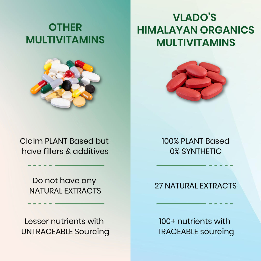 Vlado’s Himalayan Organics Multivitamin for Men & Women with Probiotics | 100+ Nutrients incl. Vitamins B1–B12, C, D & E, Zinc, Iron, Calcium, Biotin | 27+ Herbal Extracts | Supports Immunity, Energy, Stamina, Bone, Skin & Hair | 180 Tablets