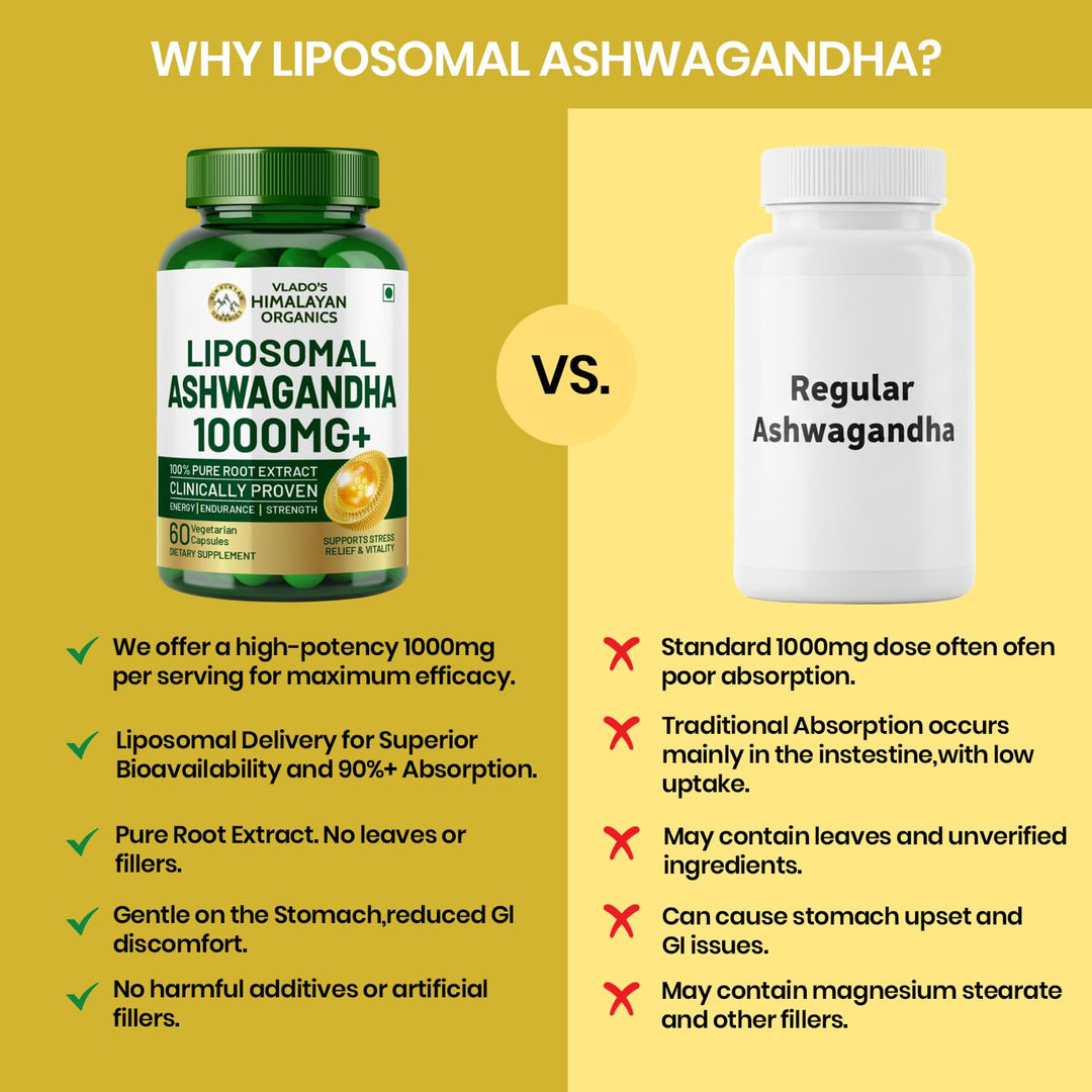 Vlado's Himalayan Organics Liposomal Ashwagandha 1000mg/Serve || Energy & Endurance || 60 Veg Capsules