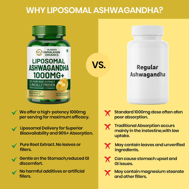 Vlado's Himalayan Organics Liposomal Ashwagandha 1000mg/Serve || Energy & Endurance || 60 Veg Capsules