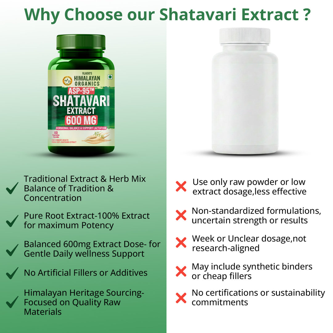 Vlado's Himalayan Organics Shatavari Extract 600 Mg Supplement for Women’s Hormone Balance & Wellness | Boosts Immunity, Supports Digestion & Overall Vitality - 60 Veg Capsule