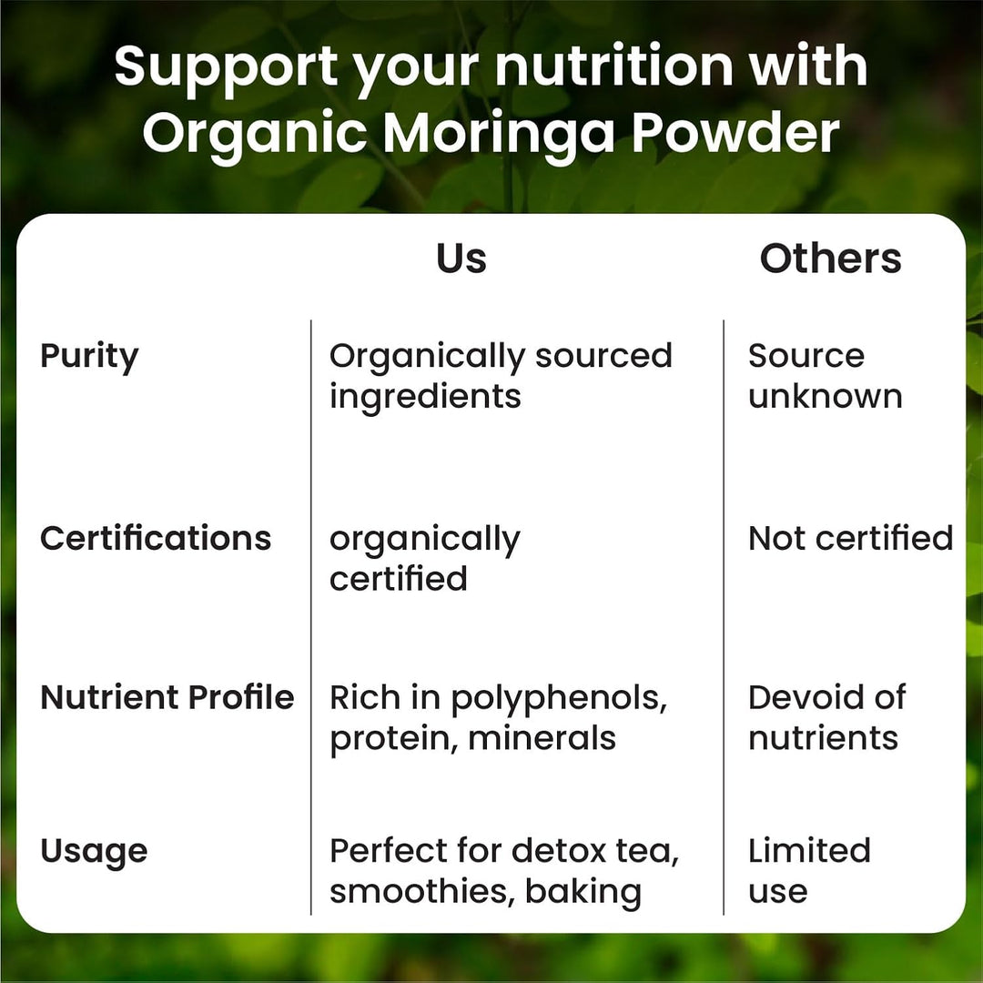 Vlado's Himalayan Organics |Organic Certified Moringa Powder - Natural Superfood with 120+ Nutrients, Antioxidants & Vitamins - Drumstick Leaf powder | Herbal Supplement I for Immunity, Digestion & Energy I Rich In Antioxidant & Protein - 200g