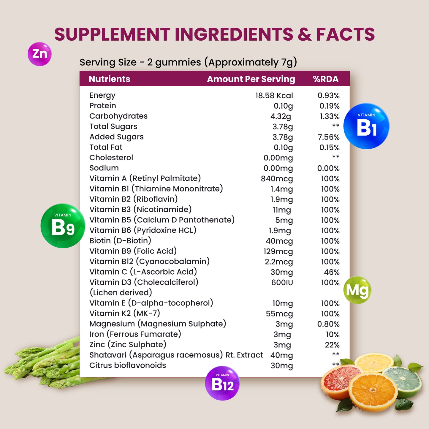 Himalayan Organics Multivitamin Gummies with Shatavari And Biotin, Vitamin A,B1, B2, B3, B5, B6,B9, B12, C, D3 K2, E, Magnesium, Iron, Zinc - 60 Gummies for women