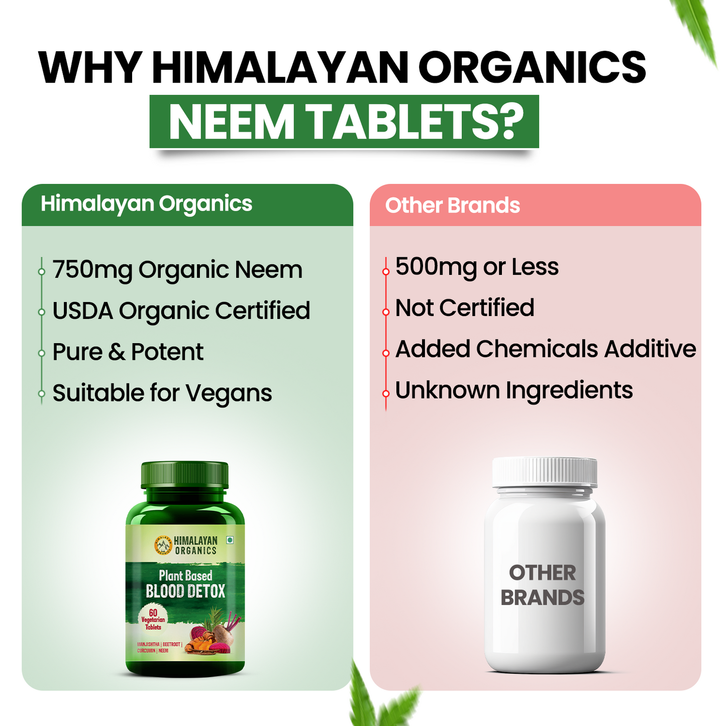 Vlado's Himalayan Organics Organic Neem Tablets | Helps In Purification of Blood | Healthy Skin & Hair (120 Tablets)