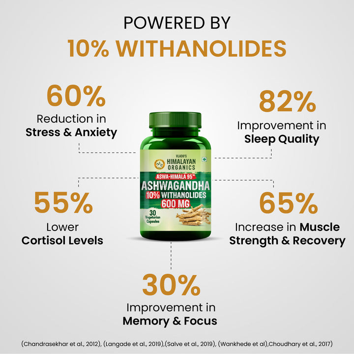 Vlado's Himalayan Organics Pure Ashwagandha -10% Withanolides with Ultra High Potency - 600MG - Highly Concentrated & Third-Party Lab Tested - Ayurvedic Supplement - Focus, Mood Support, Increase Energy, Strength - 30 Capsules