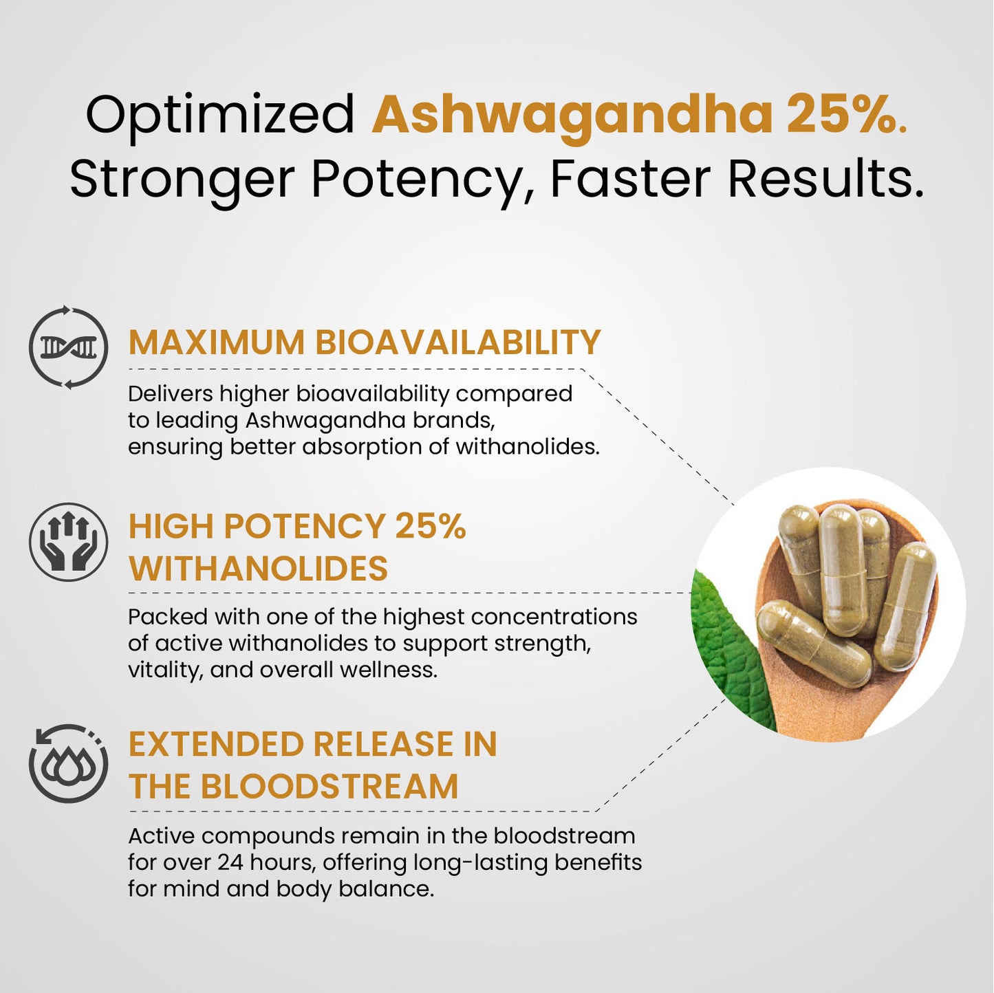 Vlado's Himalayan Organics Ashwagandha -25 % Withanolides with Maximun High Potency - 600MG - Highly Concentrated & Third-Party Lab Tested - Ayurvedic Supplement - Focus, Mood Support, Increase Energy, Strength  1st in India - 30 Capsules