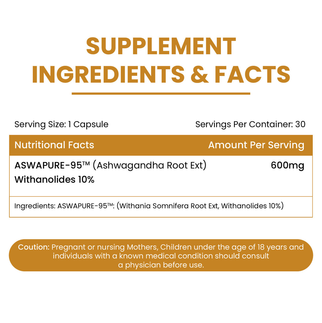 Vlado's Himalayan Organics Pure Ashwagandha -10% Withanolides with Ultra High Potency - 600MG - Highly Concentrated & Third-Party Lab Tested - Ayurvedic Supplement - Focus, Mood Support, Increase Energy, Strength - 30 Capsules
