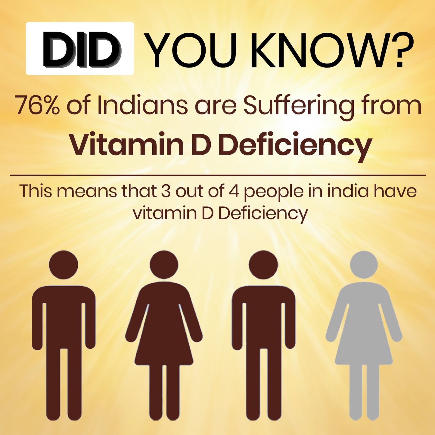 Vlado's Himalayan Organics Vitamin D3 5000IU - Chewable Vitamin D Tablets | Cholecalciferol Vitamin D3 Supplement for Bone & Immunity | For Men And Women | Orange Flavour - 60 Tablets