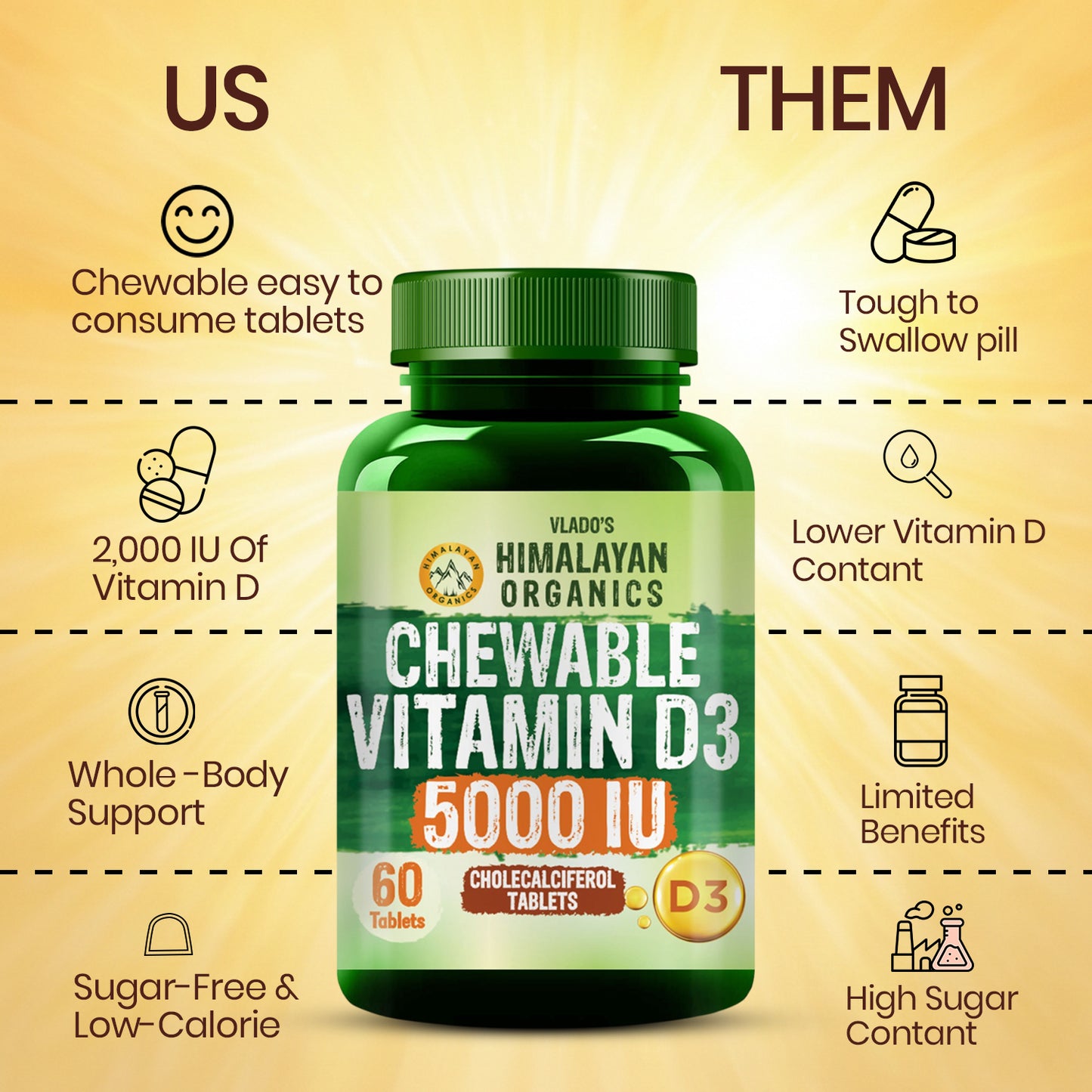 Vlado's Himalayan Organics Vitamin D3 5000IU - Chewable Vitamin D Tablets | Cholecalciferol Vitamin D3 Supplement for Bone & Immunity | For Men And Women | Orange Flavour - 60 Tablets