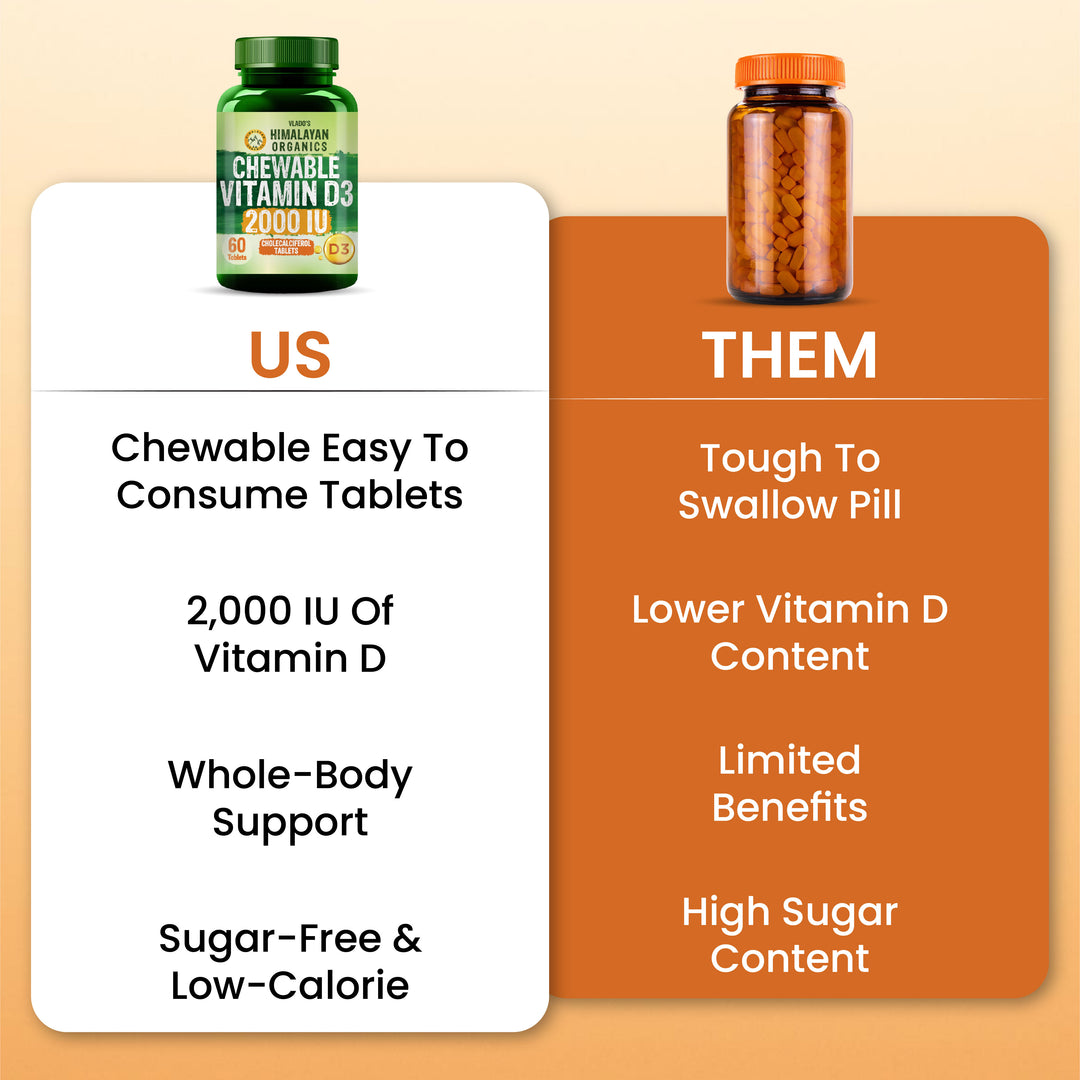 Vlado's Himalayan Organics Vitamin D3 2000IU - Chewable Vitamin D Tablets | Cholecalciferol Vitamin D3 for Bone & Immunity | Vitamin D3 Supplement for Women & Men | Orange Flavour - 60 Tablets