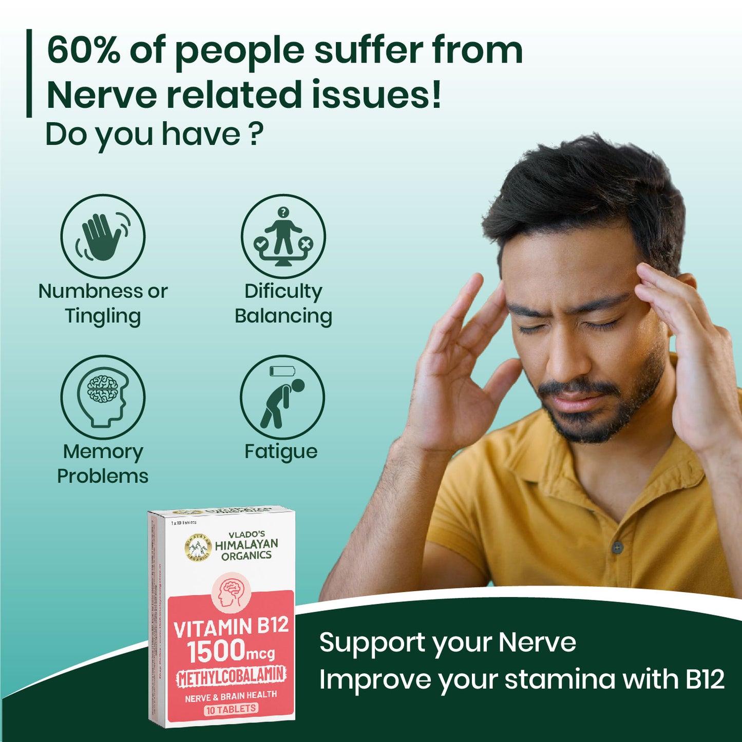 Vlado's Himalayan Organics Methylcobalamin Vitamin B12 1500mcg Supplement for Men & Women -10 Tablets (1 Strip)