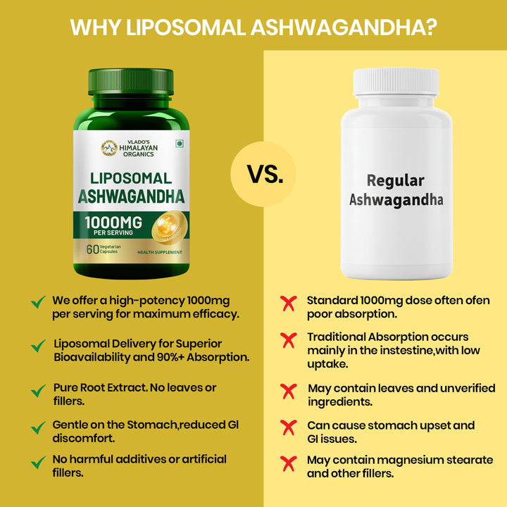 Vlado's Himalayan Organics Liposomal Ashwagandha 1000mg/Serve || Energy & Endurance || 60 Veg Capsules
