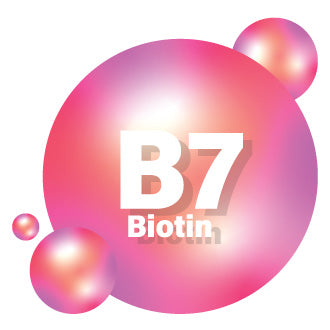 Liposomal Biotin & Beauty Blend