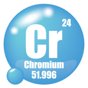 Chromium Picolinate