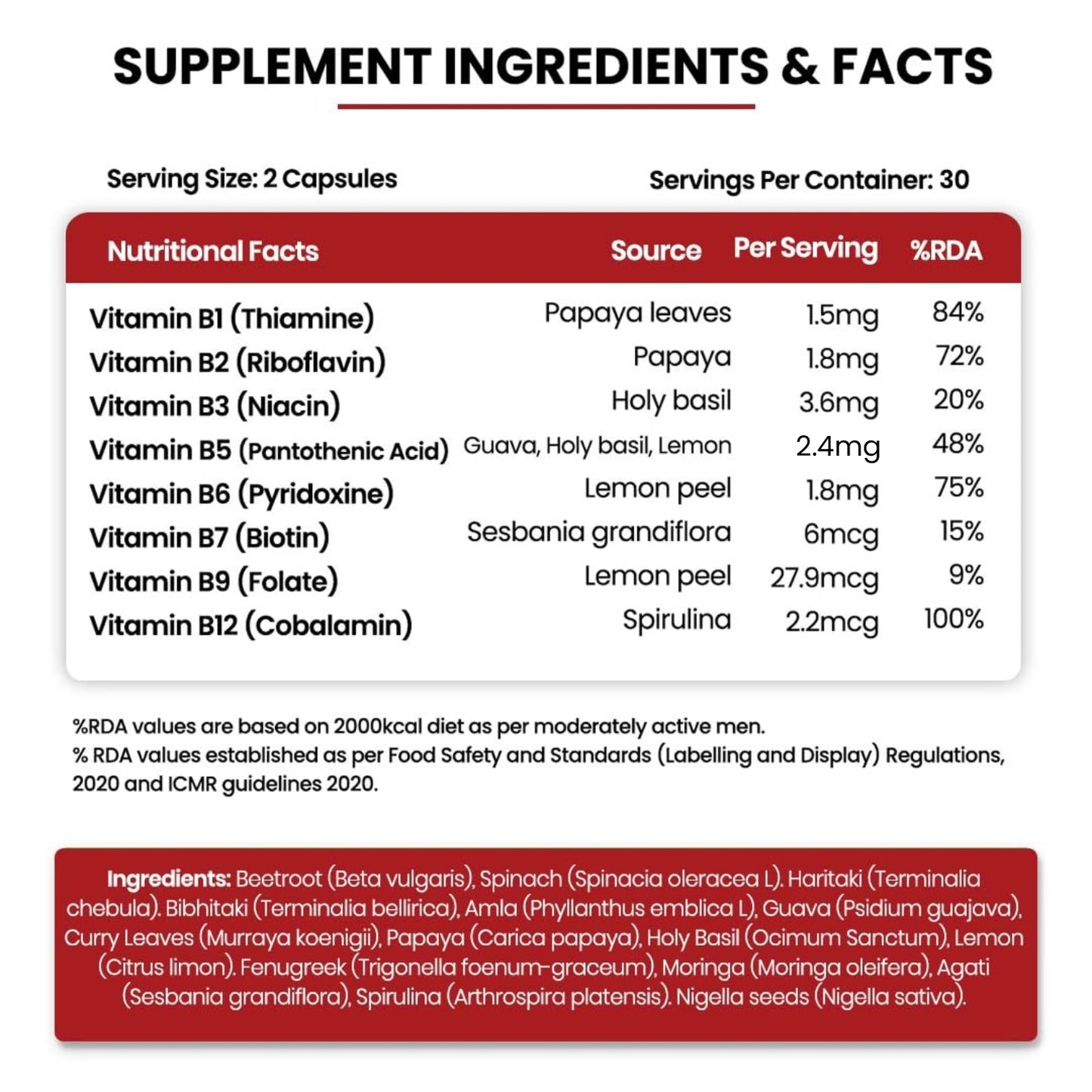 Vlado's Himalayan Organics Natural Vitamin B12 Supplement- with Vitamin B1,B2,B3,B5,B6,B7,B9,Moringa | Support Nerve Health & Brain Function I Energy Production, Energy, Maximize Absorption, Boost Metabolism I For Men & Women - 60 Vegetarian Capsules