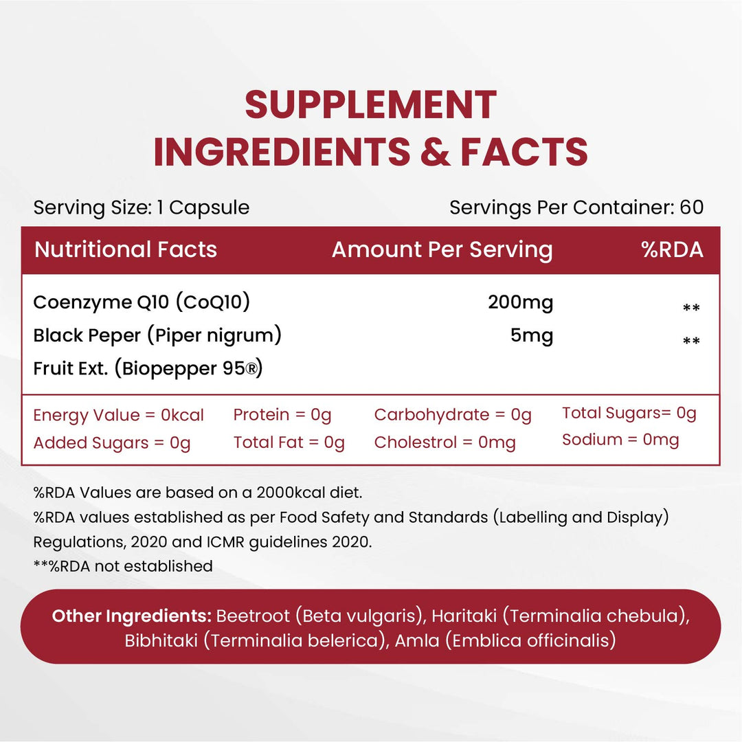 Vlado's Himalayan Organics CoQ10-200mg With BioPepper - 5mg , COENZYME Q-10 Supplement | High Absorption I Antioxidant Support Healthy Heart Boost Energy And Metabolism High Strength For Men And Women - 60 Veg Capsules