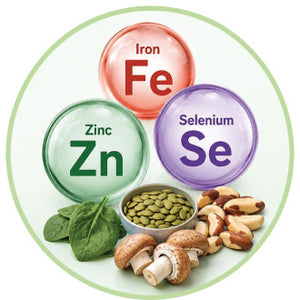 Iron, Zinc & Selenium