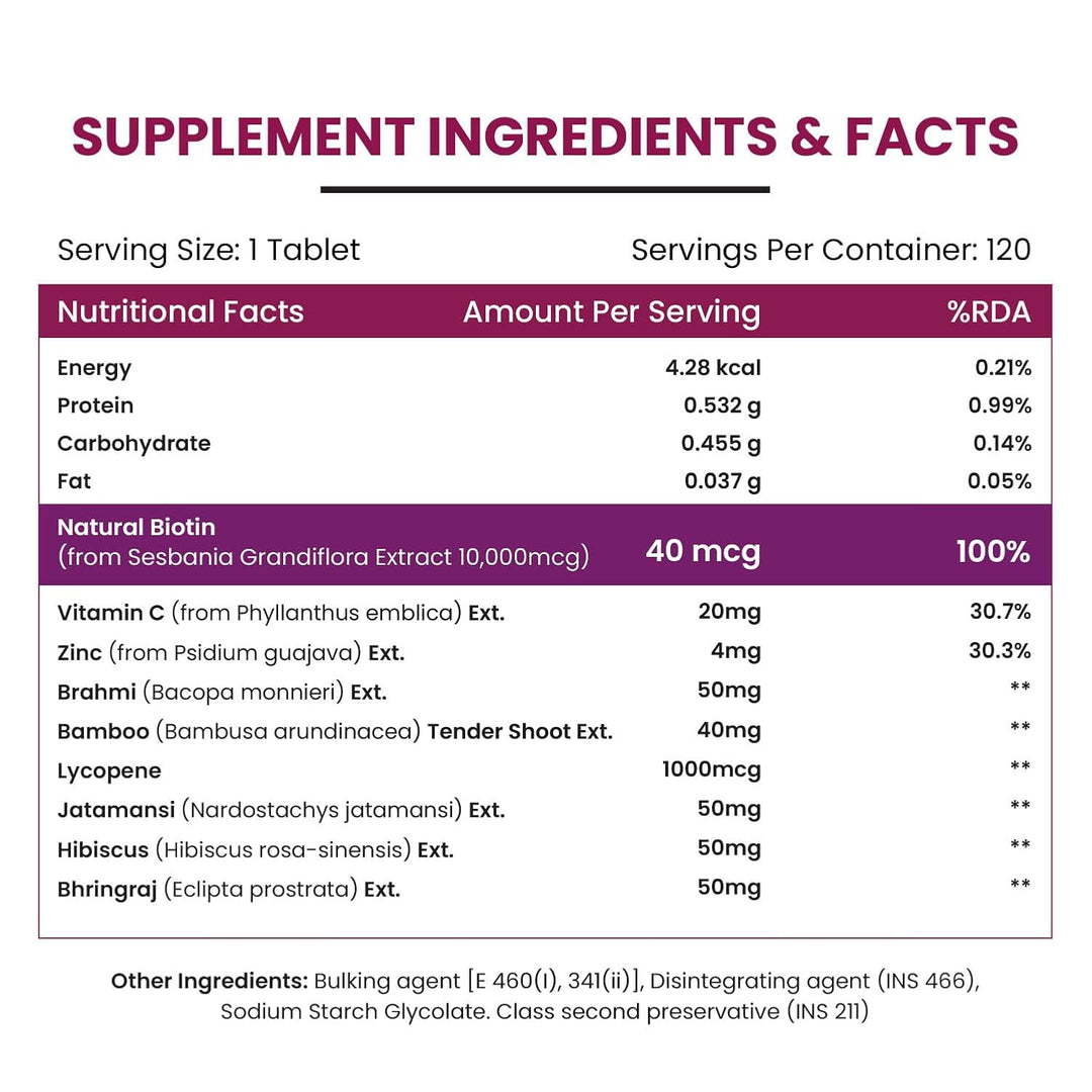 Vlado's Himalayan Organics Biotin 10,000 mcg for Hair Growth - 120 Tablets