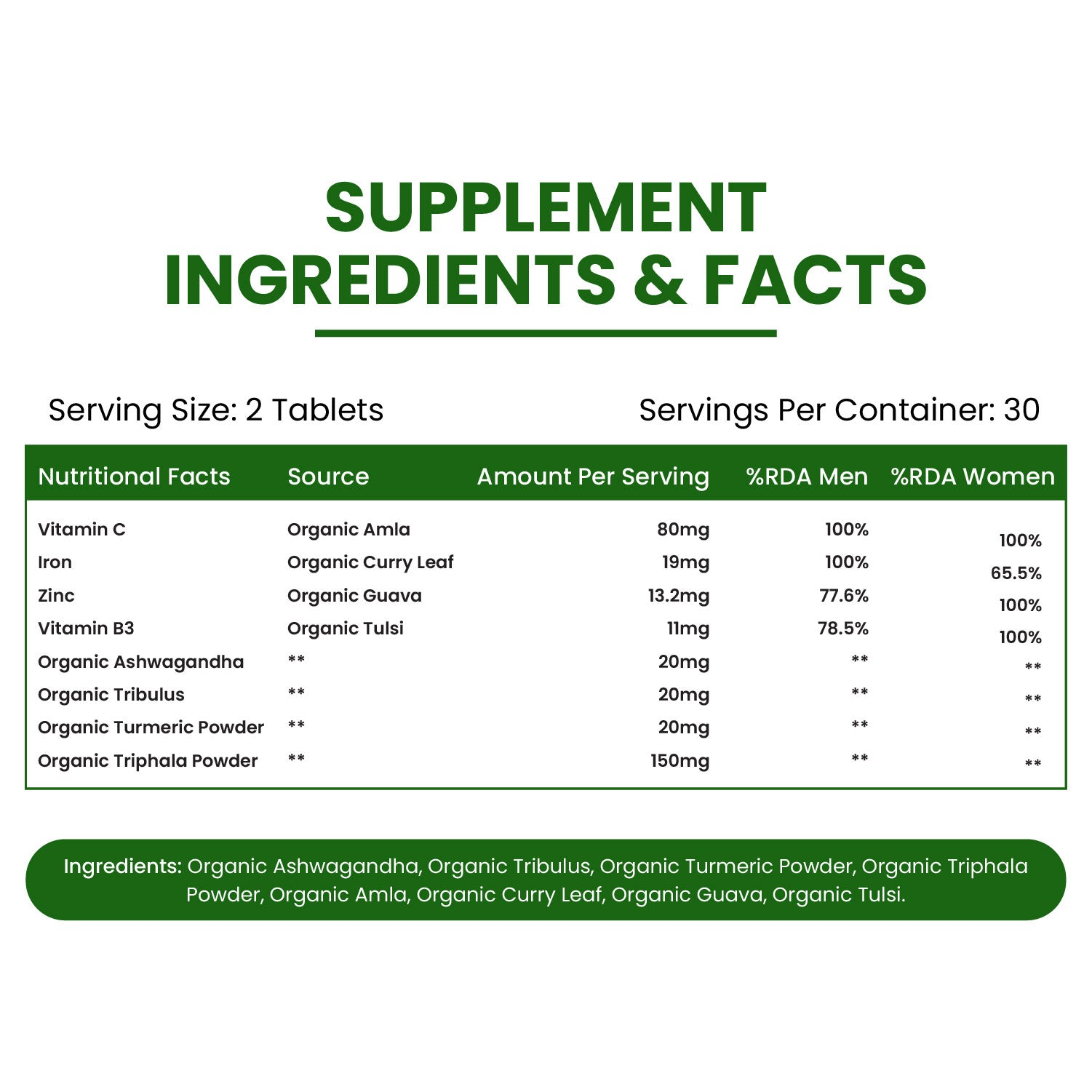Vlado's Himalayan Organics  - Organic Multivitamins with Iron ,Zinc ,Vitamin B3, C ,Organic Ashwagandha , Tribulus  & Turmeric - 100% Organic , Non-Synthetic - for Immunity, Engergy stamina , Hair, Skin & Bones - 60 Veg Tablets