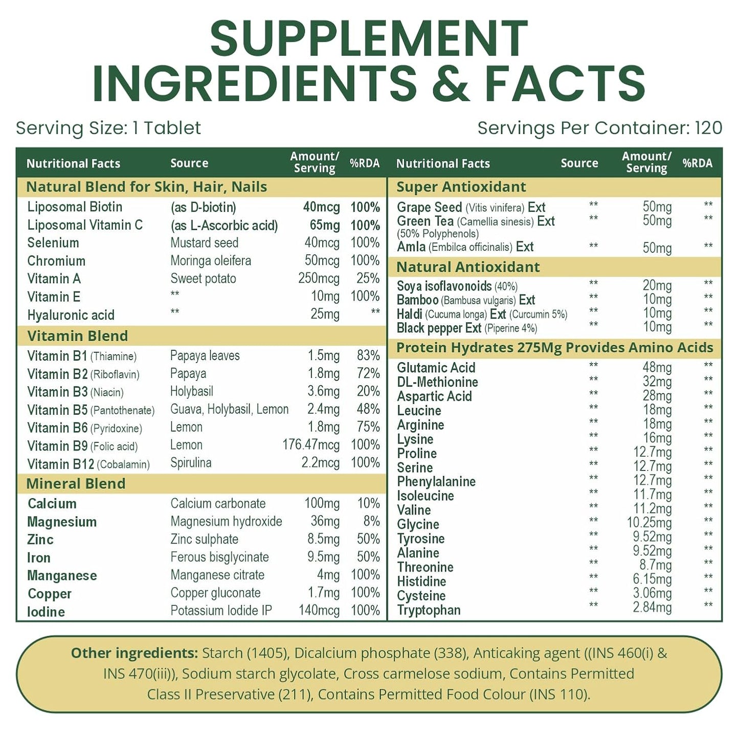 Vlado’s Himalayan Organic Liposomal Biotin 10000 MCG Supplement For Men And Women With Amino Acids+Multivitamin+Multimineral For Healthy Hair, Skin & Nails -120 Vegetarian Tablets