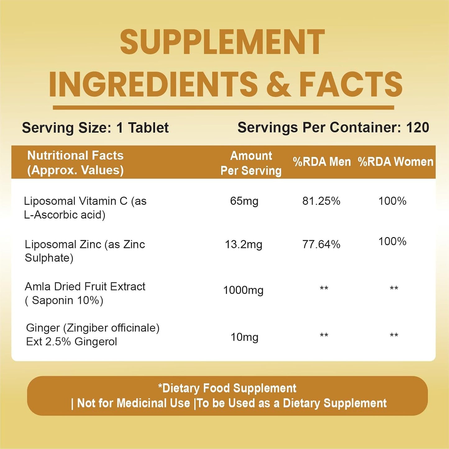 Vlado's Himalayan Organics Natural Liposomal Vitamin C Supplements Amla Extract With Zinc For Immunity & Skincare | Antioxidant Vitamin, Skin Rejuvenation I Vitamin C Tablets - 120 Veg Tablets