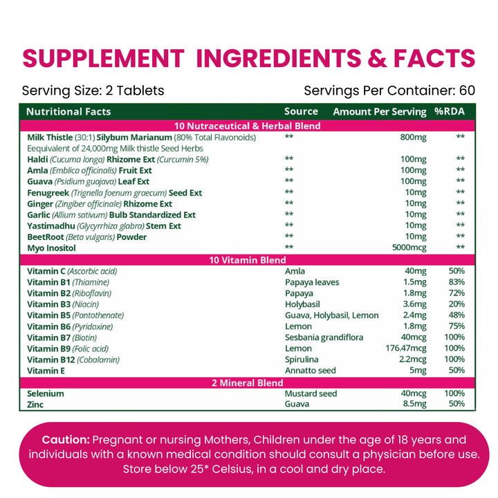 Vlado's Himalayan Organics Milk Thistle Extract With 800Mg Of Silybum Marianum Detox Supplement For Men And Women For Healthy Liver | Boost Metabolism And Maintain Cholesterol level - 120 Vegetarian Tablets