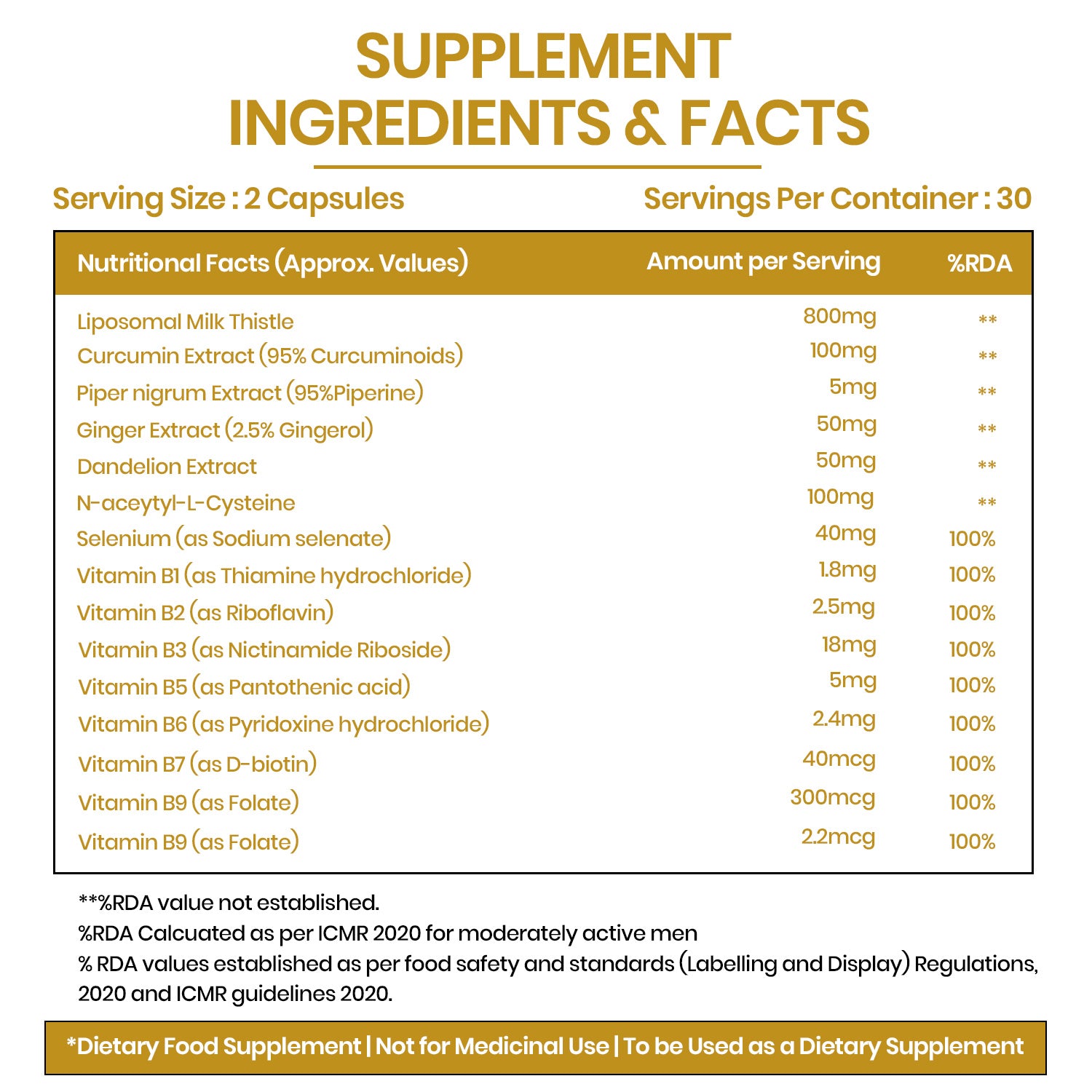 Vlado’s Himalayan Organics Liposomal Liver Detox with Milk Thistle 950mg | Curcumin, Ginger & Dandelion Extract | With Multivitamins & Amino Acids | 60 Veg Capsules