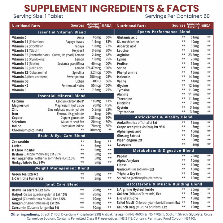 Vlado's Himalayan Organics Multivitamin Sports with 60 + Vital Nutrients & 13 Performance Blends with Enzymes – 60 Tabs