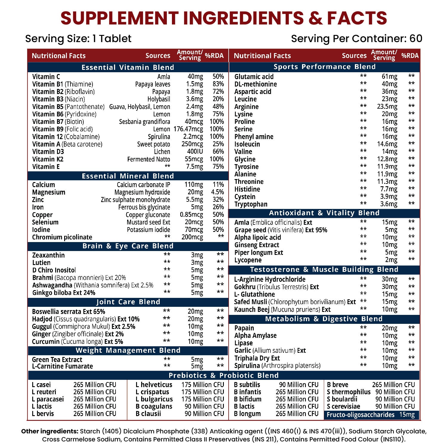 Vlado's Himalayan Organics Multivitamin Sports with 60 + Vital Nutrients & 13 Performance Blends with Enzymes – 60 Tabs