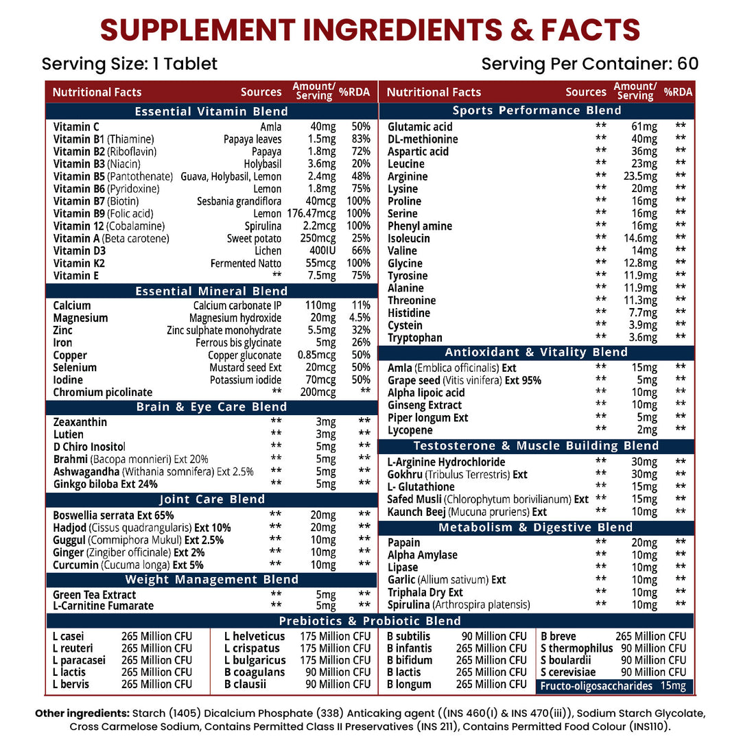 Vlado's Himalayan Organics Multivitamin Sports with 60 + Vital Nutrients & 13 Performance Blends with Enzymes – 60 Tabs