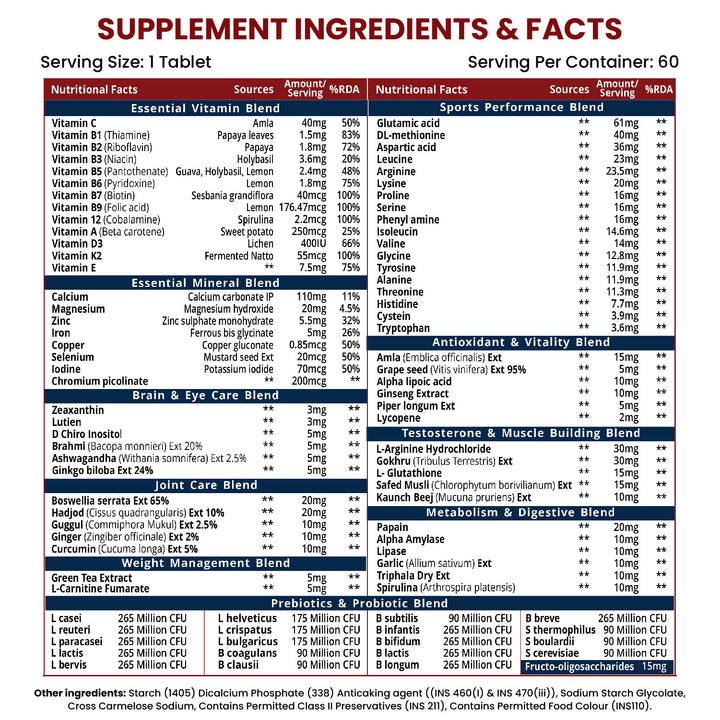 Vlado's Himalayan Organics Multivitamin Sports with 60 + Vital Nutrients & 13 Performance Blends with Enzymes – 60 Tabs