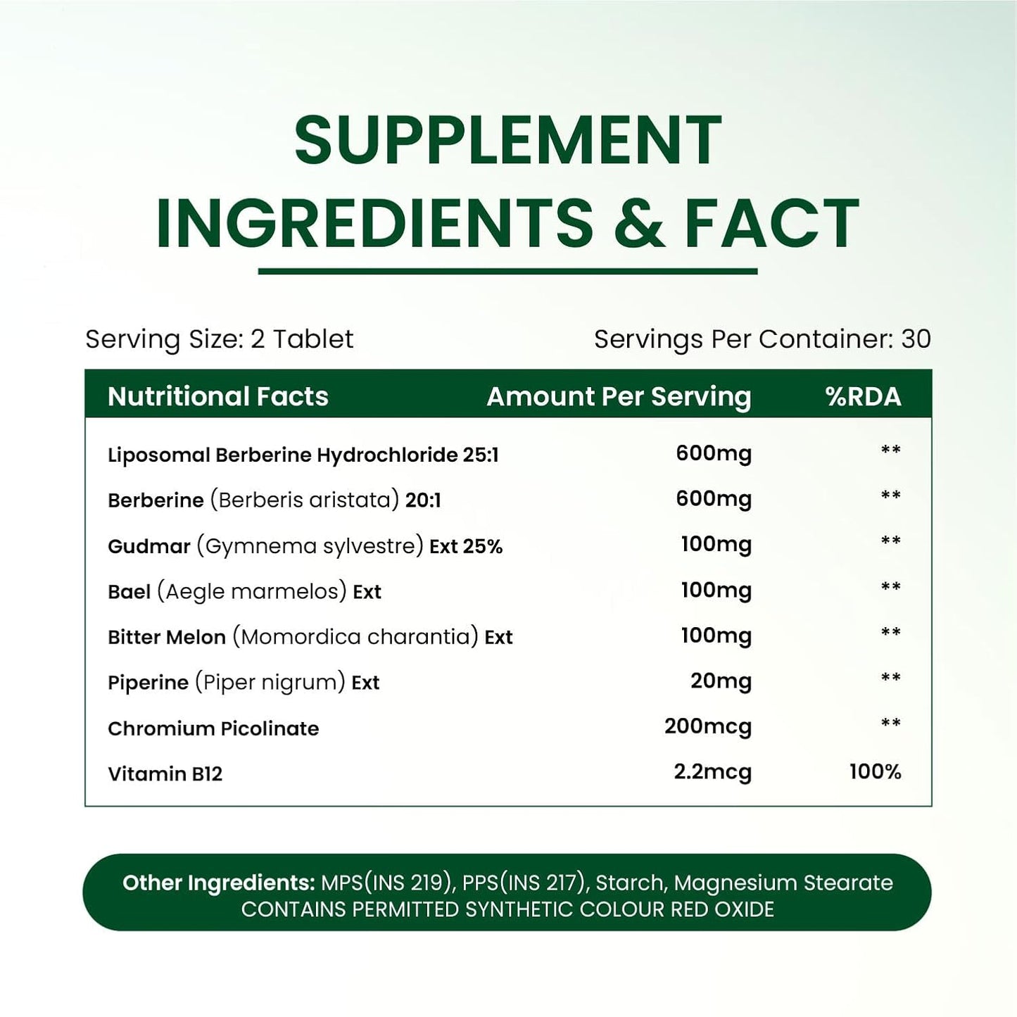 Vlado's Himalayan Organics Liposomal Berberine HCL+ 1500mg+ with Piperine, Chromium , Bitter Melon, Bael, Gudmar & Vitamin B12 |For Metabolism, Hormonal Balance, Healthy Blood Sugar & Cholesterol Levels | 60 Veg Tablets