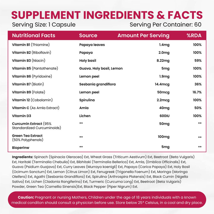 Vlado's Himalayan Organics plant based Collagen Builder for Hair and Skin with Biotin and Vitamin C - 60 Veg Capsules