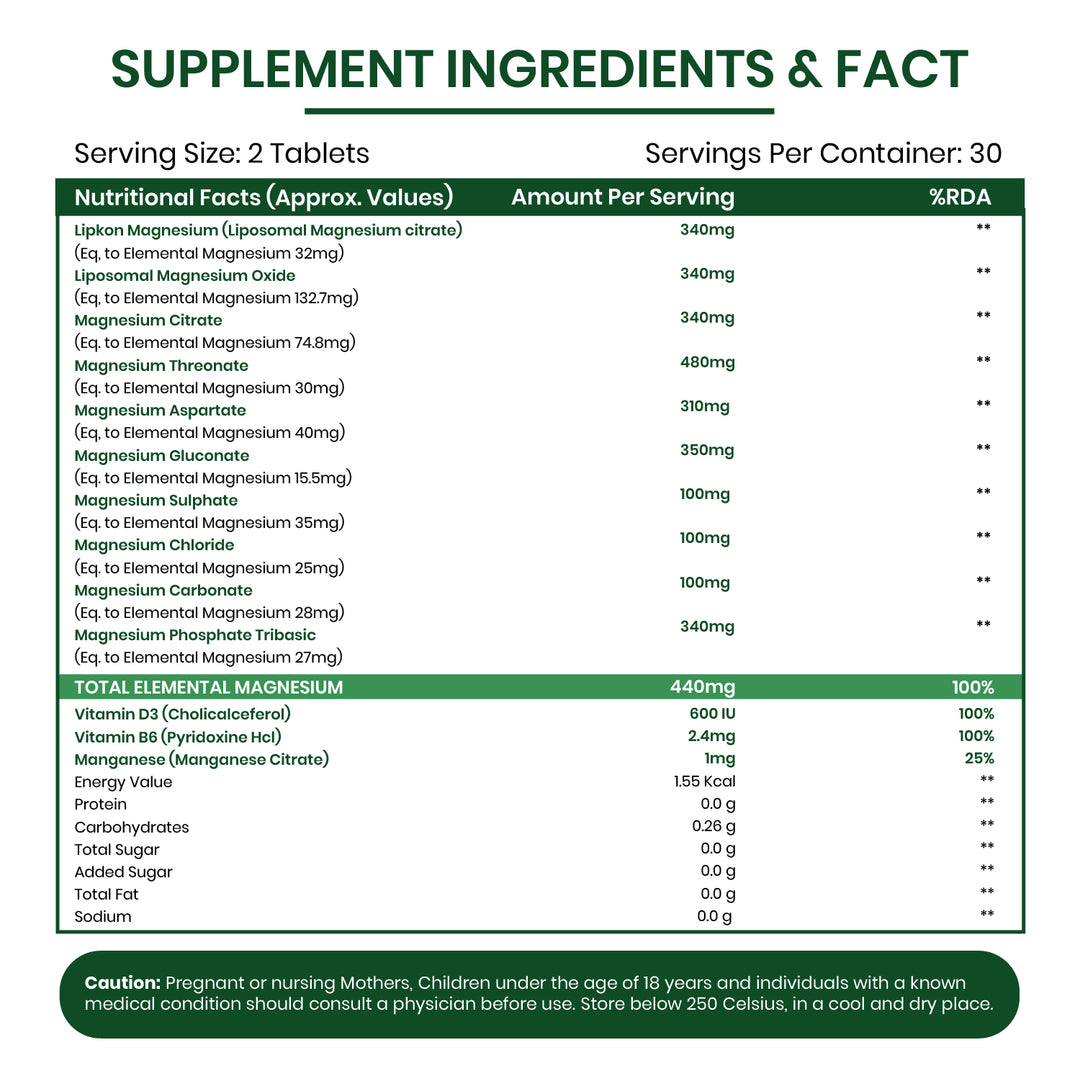 Vlado's Himalayan Organics Magnesium Supplement 28000mg with 10 Chelated Salts Liposomal magnesium citrate , Oxide, Threonate, Aspartate, +2 more with VItamin D3 & B12  I 10X Strength mangesium complex - 60 Veg tablets
