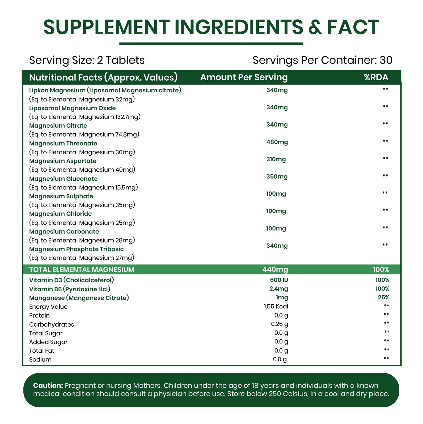 Vlado's Himalayan Organics Magnesium Supplement 28000mg with 10 Chelated Salts Liposomal magnesium citrate , Oxide, Threonate, Aspartate, +2 more with VItamin D3 & B12  I 10X Strength mangesium complex - 60 Veg tablets