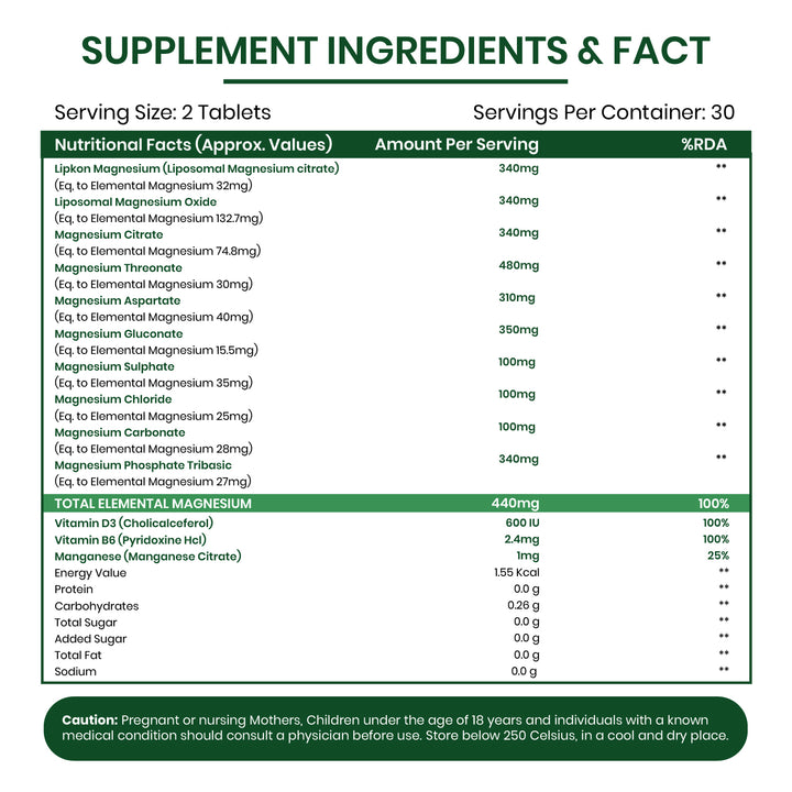 Vlado's Himalayan Organics Magnesium Supplement 28000mg with 10 Chelated Salts Liposomal magnesium citrate , Oxide, Threonate, Aspartate, +2 more with VItamin D3 & B12  I 10X Strength mangesium complex - 60 Veg tablets