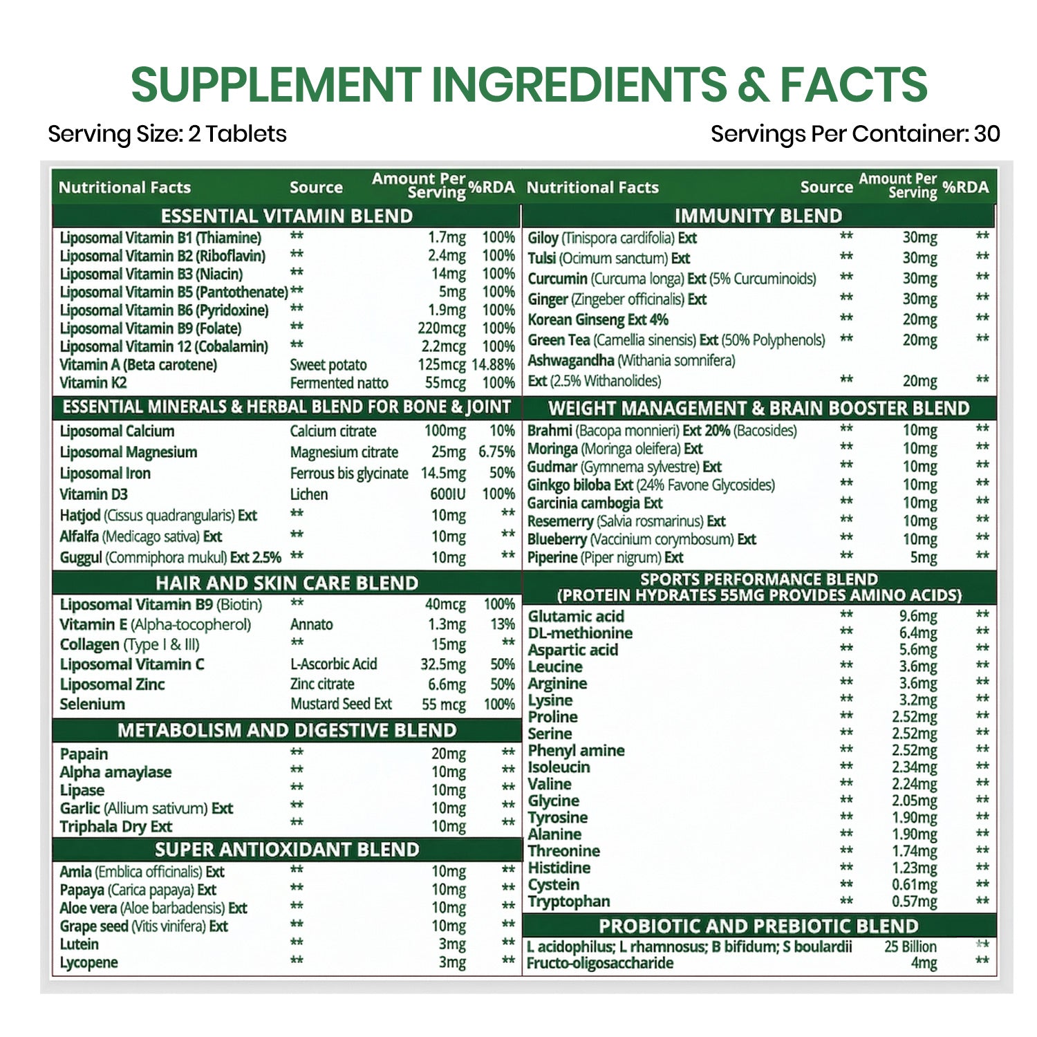 Vlado’s Himalayan Organics Liposomal Multivitamin for Women with 75+ Ingredients | Daily Women’s Health Supplement with 9+ Powerful Blends | Energy, Immunity, Hair Skin & Nails Support | 60 Vegetarian Capsules