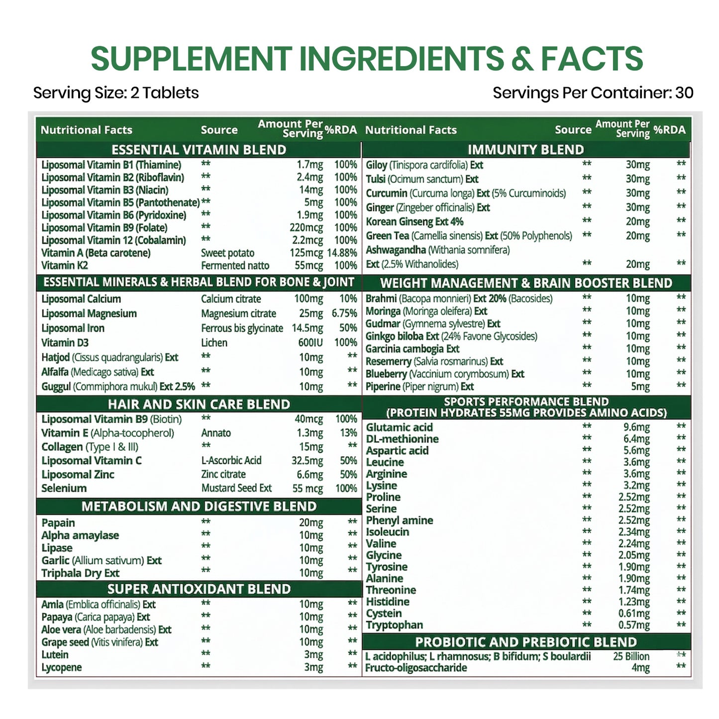 Vlado’s Himalayan Organics Liposomal Multivitamin for Women with 75+ Ingredients | Daily Women’s Health Supplement with 9+ Powerful Blends | Energy, Immunity, Hair Skin & Nails Support | 60 Vegetarian Capsules
