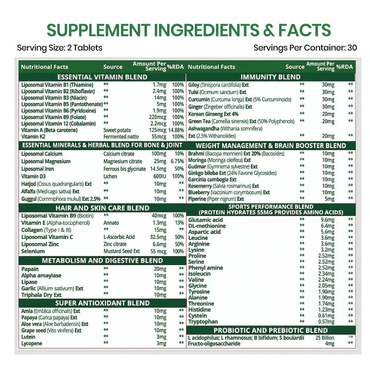 Vlado’s Himalayan Organics Liposomal Multivitamin for Women with 75+ Ingredients | Daily Women’s Health Supplement with 9+ Powerful Blends | Energy, Immunity, Hair Skin & Nails Support | 60 Vegetarian Capsules