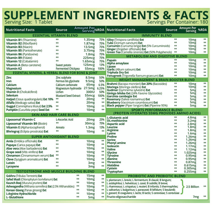 Vlado's Himalayan Organics Immunity Multivitamin Tablet for Men & Women with Probiotic 90+Vital Nutrients and 9+ Probiotic blends for Increase Energy & Immunity I Best Multi vitamin for Men & Women- 180 Veg Tablets