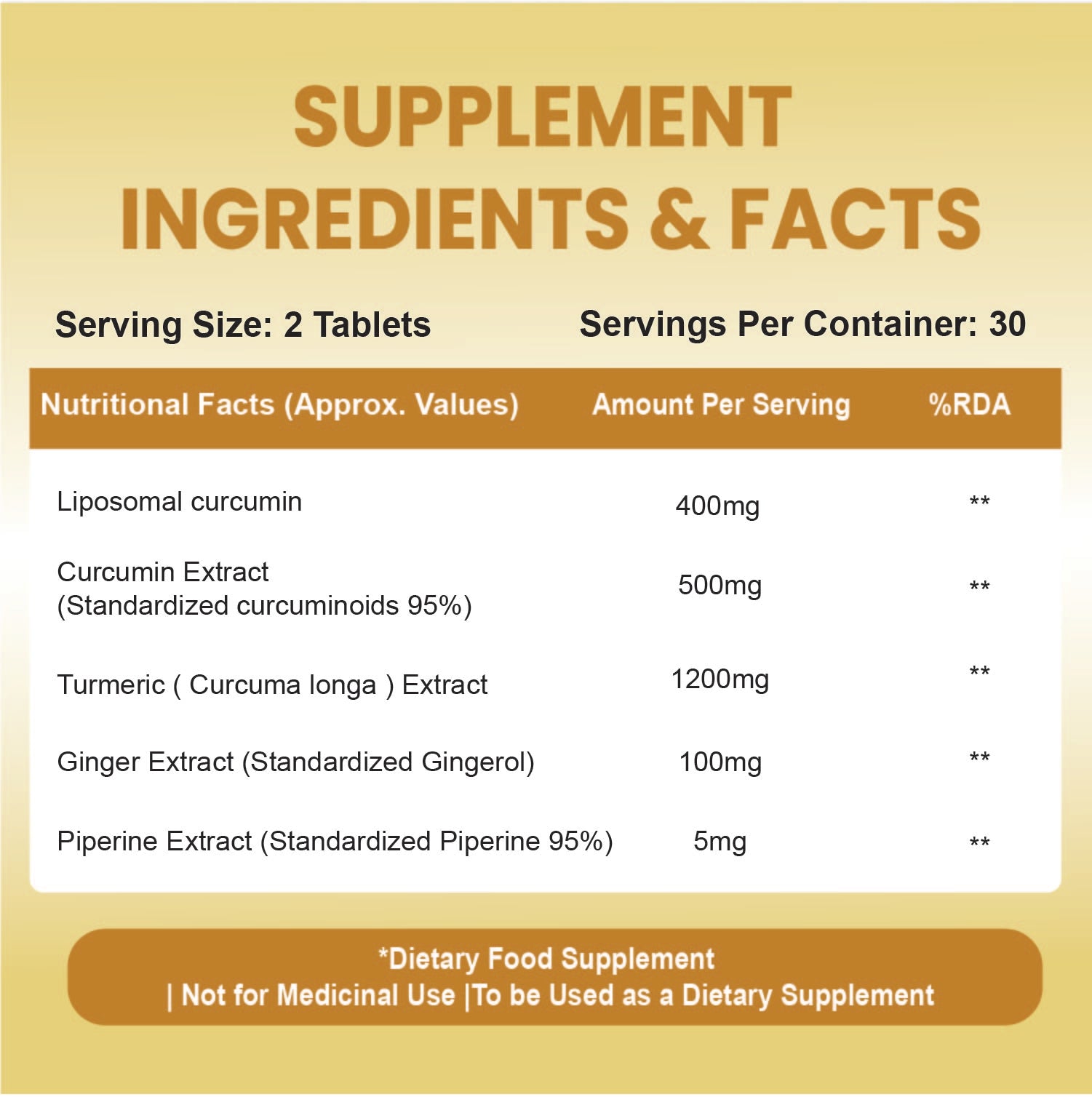 Vlado's Himalayan Organics Curcumin (1600mg+ / Serving ) with Black Pepper  Supplement and 95% Curcuminoids | Anti inflammatory Supplement for Men & Women | With Curcuma Longa, Turmeric & Ginger Root extract | 60 Veg Tablets