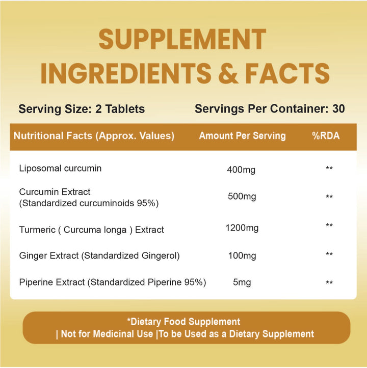 Vlado's Himalayan Organics Curcumin (1600mg+ / Serving ) with Black Pepper  Supplement and 95% Curcuminoids | Anti inflammatory Supplement for Men & Women | With Curcuma Longa, Turmeric & Ginger Root extract | 60 Veg Tablets