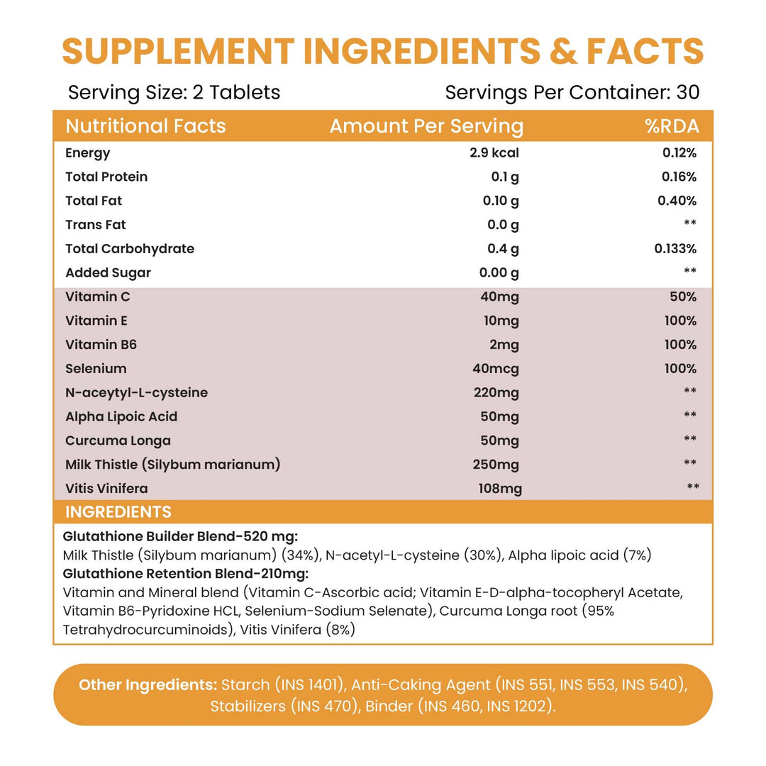 Vlado's Himalayan Organics Glutathione Builder for Anti-Ageing & Skin Brightening with ( Vitamin C, E, B6 & Curcumin ) - 60 Veg Tablets